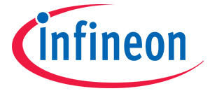 IR (Infineon Technologies) logo